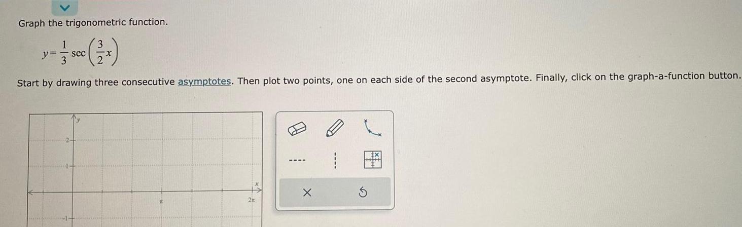 Graph the trigonometric function. 1 3 sec Start by drawing three consecutive