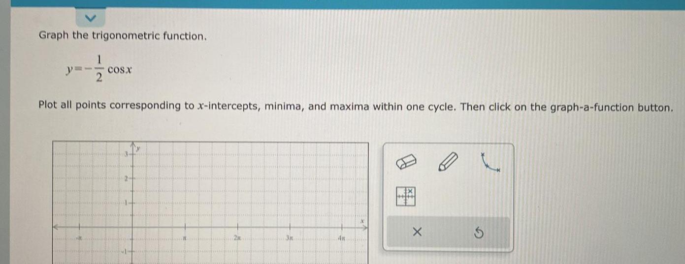 Graph the trigonometric function. 1 COSX 2 Plot all points corresponding to