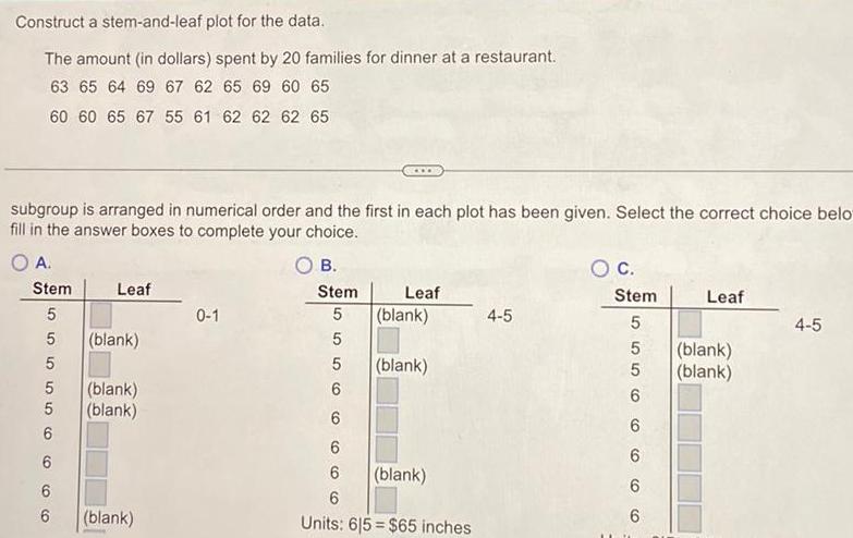 Construct a stem-and-leaf plot for the data. The amount (in dollars) spent