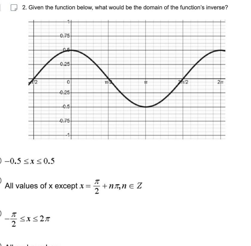 2. Given the function below, what would be the domain of the