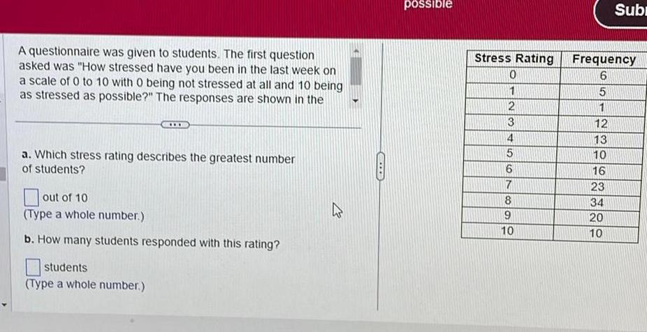 A questionnaire was given to students. The first question asked was "How