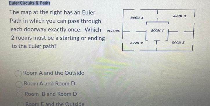 Euler Circuits & Paths The map at the right has an Euler