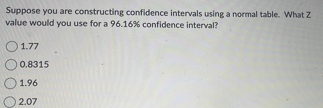 Suppose you are constructing confidence intervals using a normal table. What Z