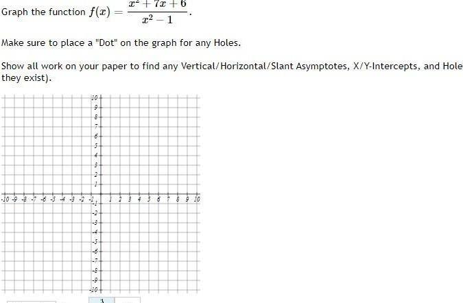 x+7x+6 Graph the function f(x) = = Make sure to place a