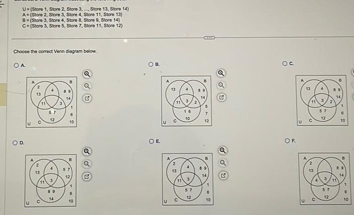 U (Store 1, Store 2, Store 3, Store 13, Store 14) A