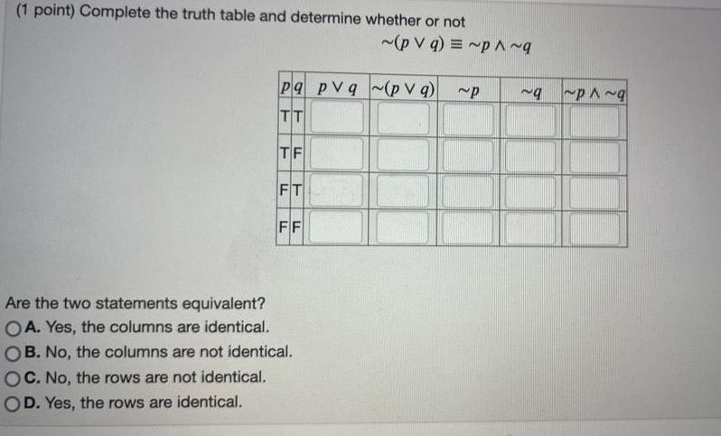 (1 point) Complete the truth table and determine whether or not ~(pvq)