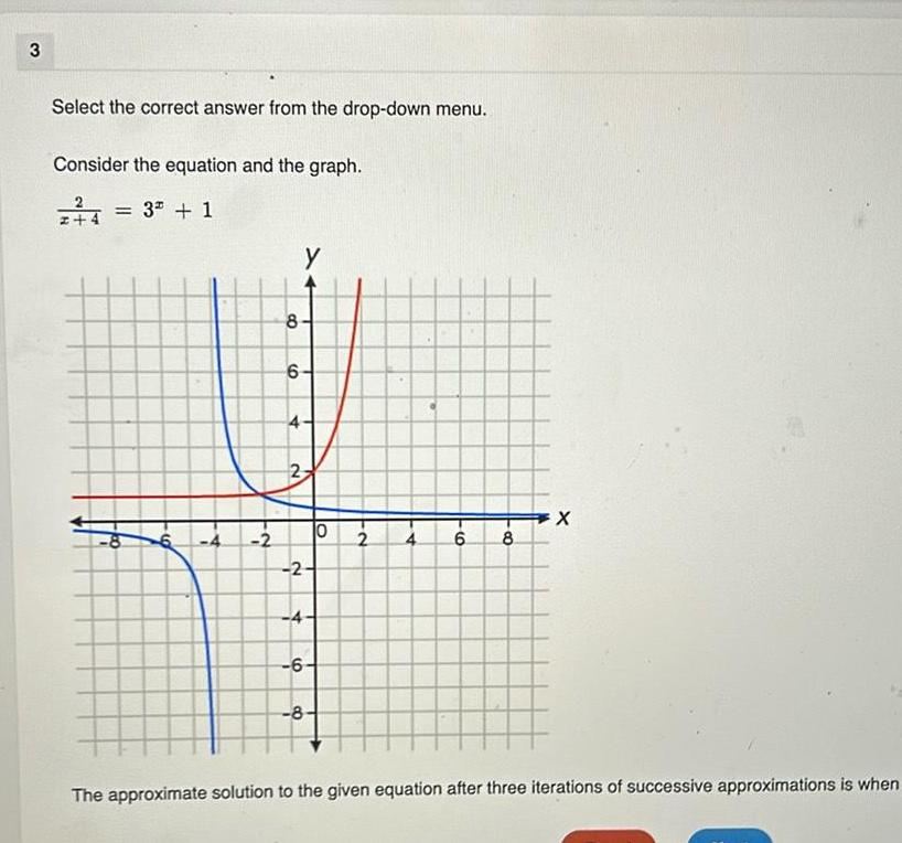 3 Select the correct answer from the drop-down menu. Consider the equation