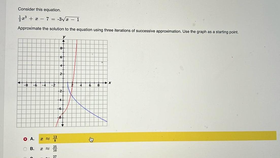 Consider this equation. +27-3 - 1 = Approximate the solution to the