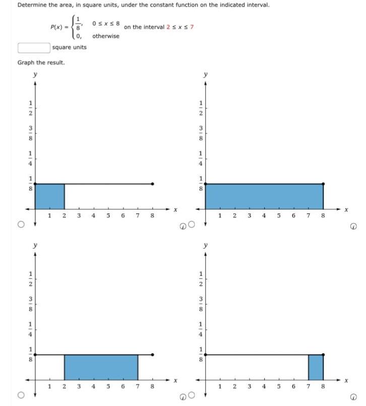 Determine the area, in square units, under the constant function on the
