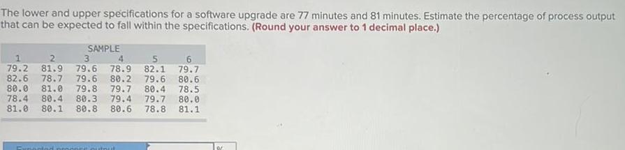 The lower and upper specifications for a software upgrade are 77 minutes