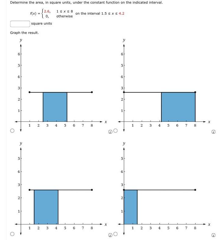 Determine the area, in square units, under the constant function on the