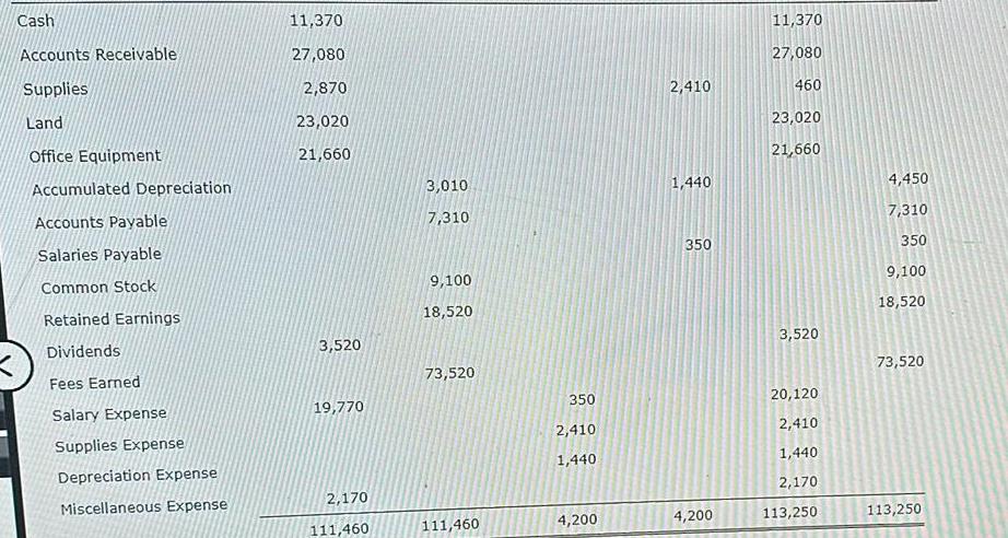 image text in transcribed