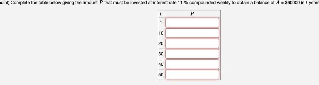 t point) Complete the table below giving the amount P that must