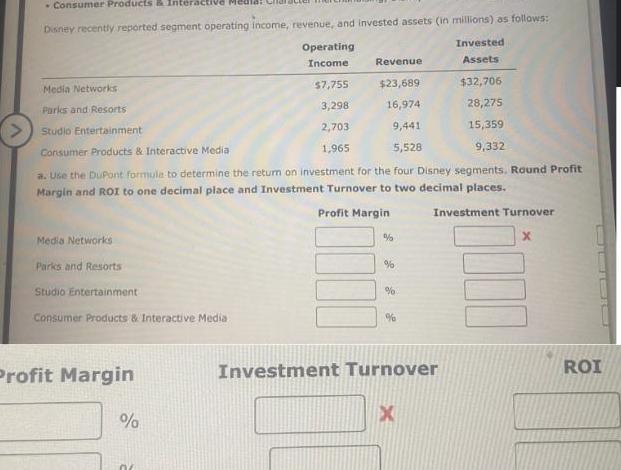 Consumer Products & Interactiva Mau Disney recently reported segment operating income, revenue,