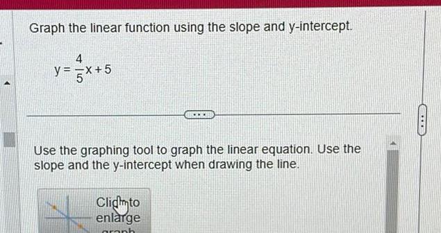 Graph the linear function using the slope and y-intercept. 4 y=5x+5 Use