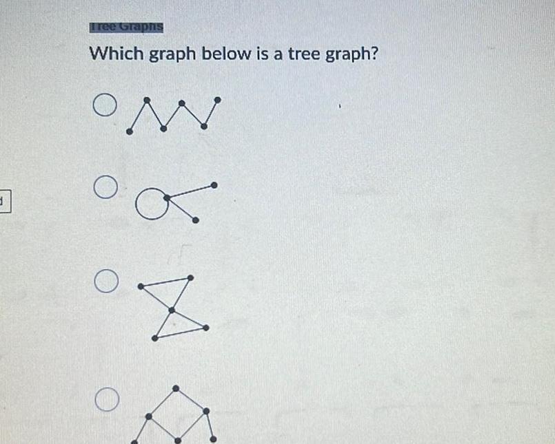 d Tree Graphs Which graph below is a tree graph? Z