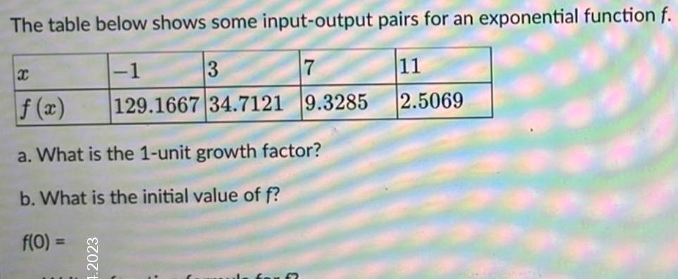 The table below shows some input-output pairs for an exponential function f.