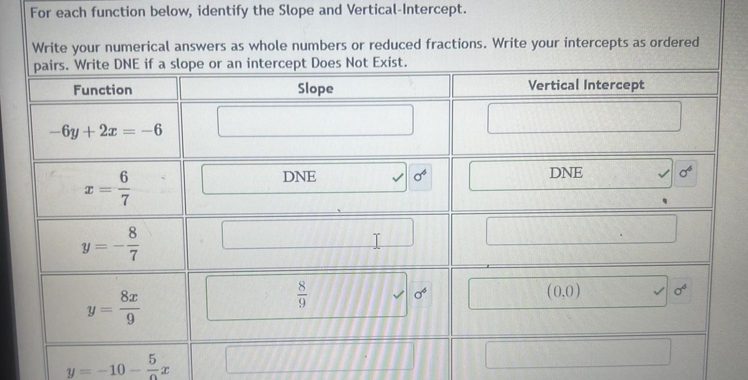 Vertical Intercept For each function below, identify the Slope and Vertical-Intercept. Write