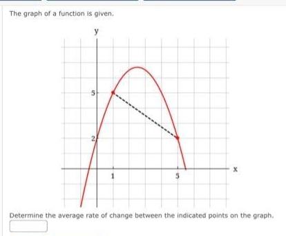 The graph of a function is given. y 5 x Determine the
