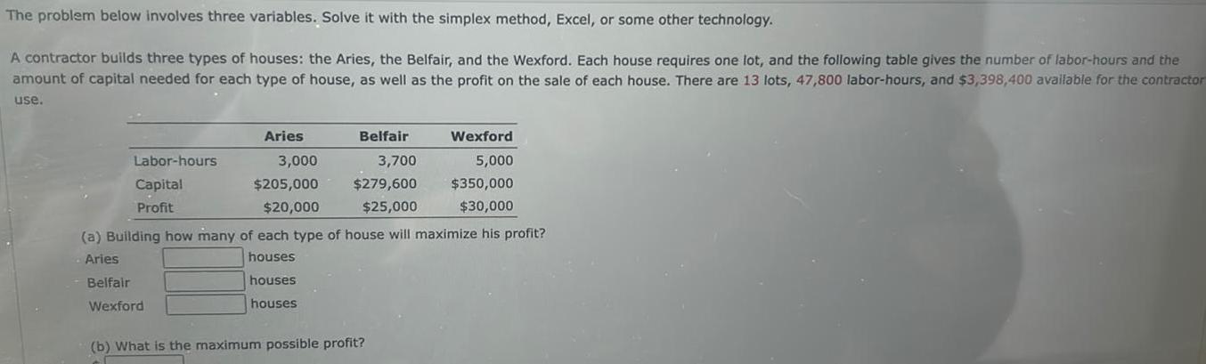 The problem below involves three variables. Solve it with the simplex method,