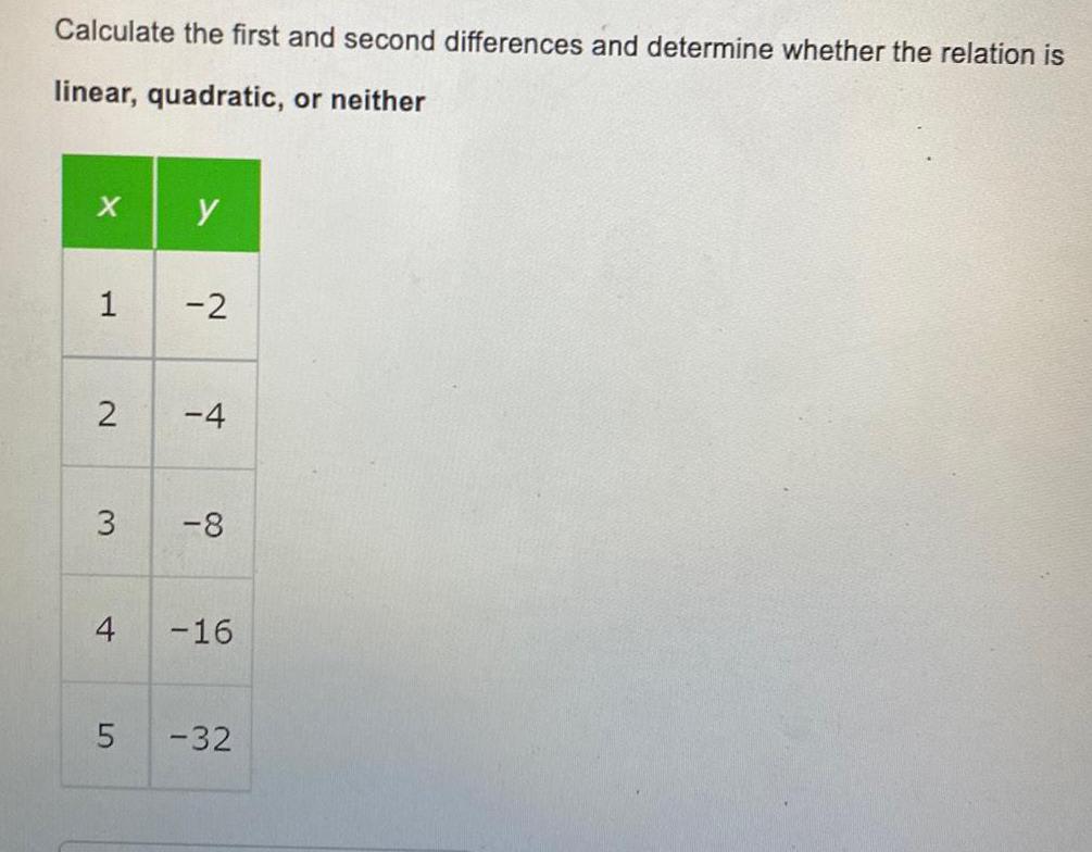 Calculate the first and second differences and determine whether the relation is