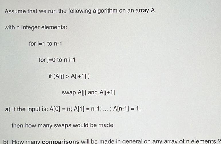 Assume that we run the following algorithm on an array A with