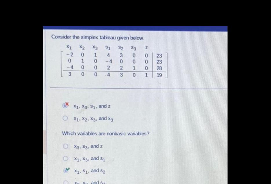 -20 0 -4 3 20100 Consider the simplex tableau given below. X1