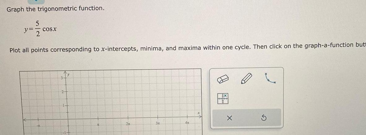 Graph the trigonometric function. 5 y= COSX 2 Plot all points corresponding