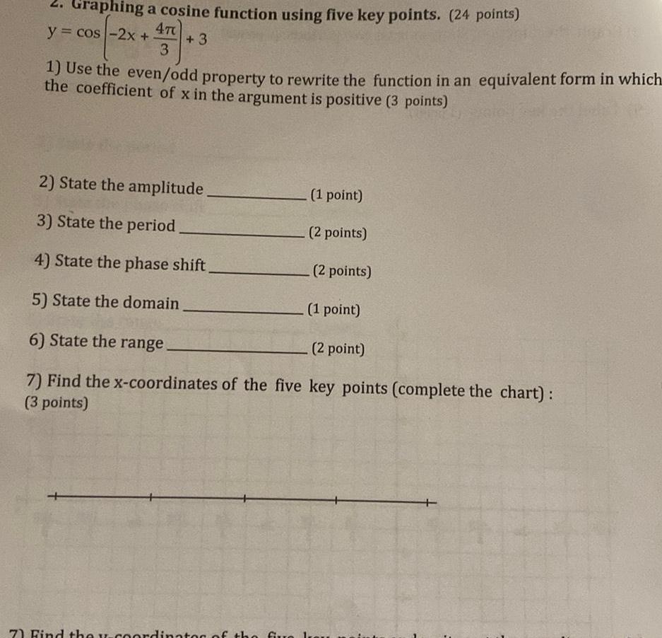 2. Graphing a cosine function using five key points. (24 points) y