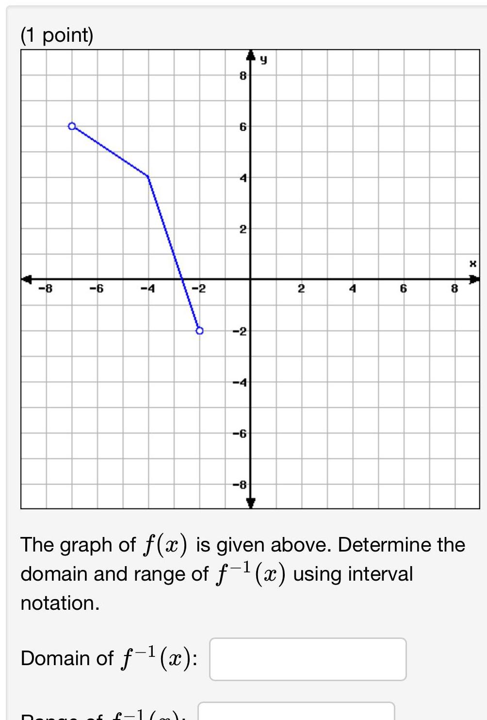 (1 point) -8 -6 -4 -2 8 9 4 2 -2 -4