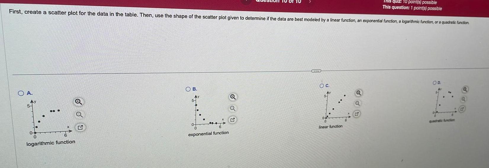 quiz: 10 point(s) possible This question: 1 point(s) possible First, create a