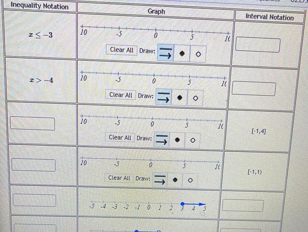 Inequality Notation Graph Clear All Draw: 0 10 2-3 -5 > -4