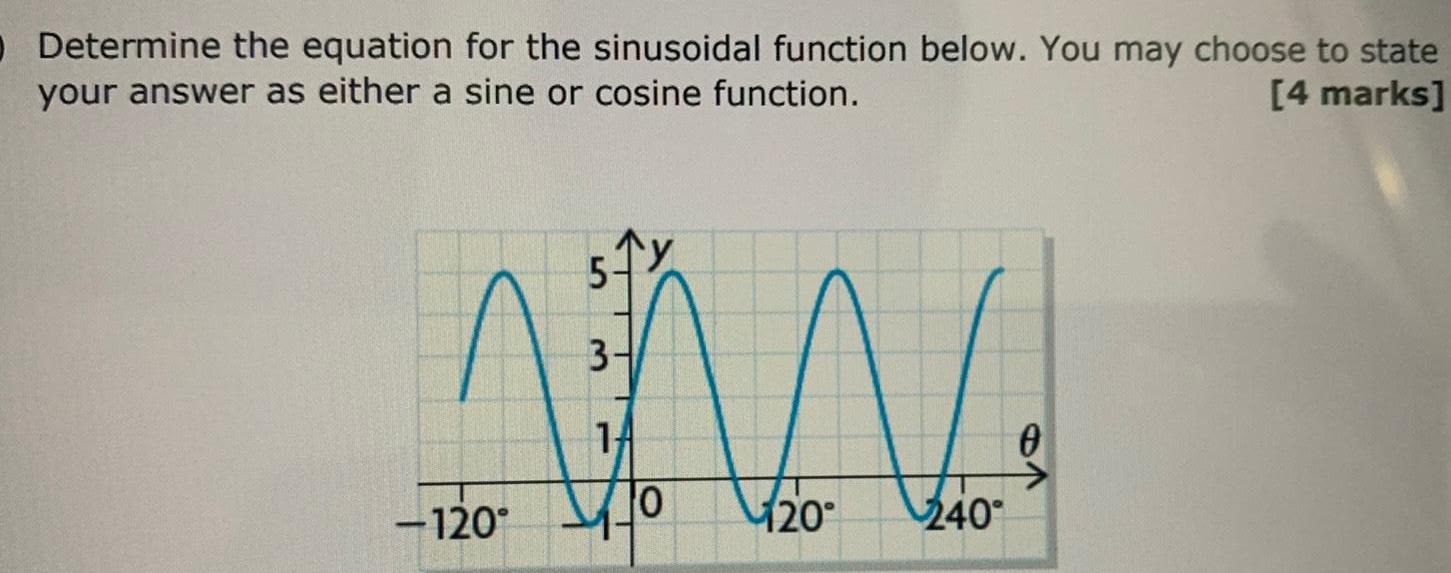 Determine the equation for the sinusoidal function below. You may choose to