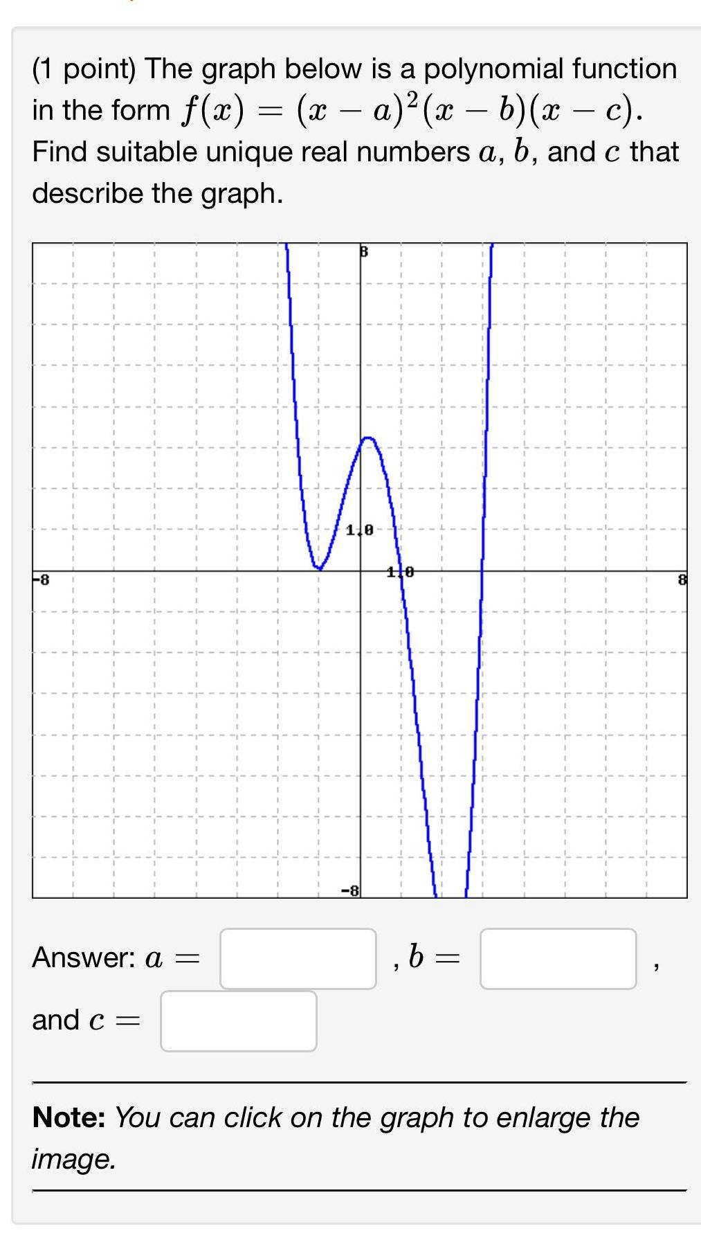 - - (1 point) The graph below is a polynomial function in
