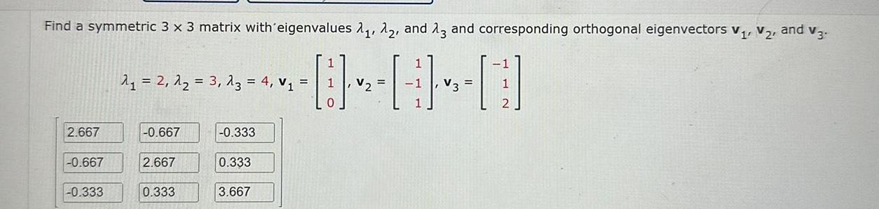 Find a symmetric 3 x 3 matrix with eigenvalues , 12, and