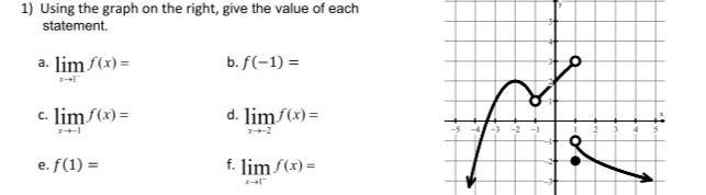 1) Using the graph on the right, give the value of each