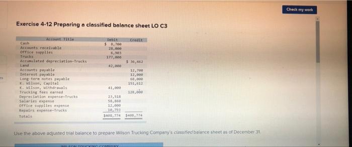 Exercise 4-12 Preparing a classified balance sheet LO C3 Account Title Cash