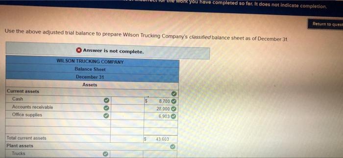 Accounts receivable Debit $8,700 28,000 Credit office supplies 6,903 Trucks 177,000 Accumulated