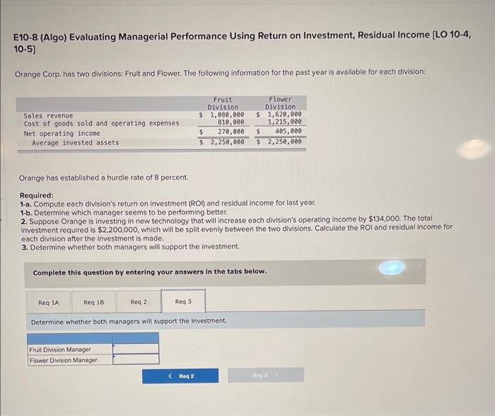 information for the past year is available for each division: Sales revenue