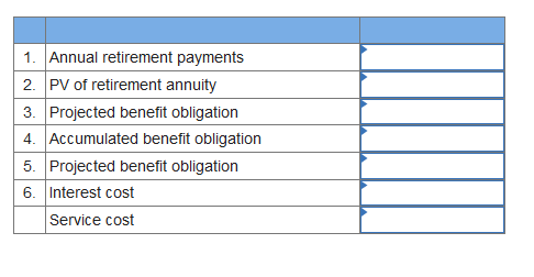 retirement benefits equal to: 1.4% Service years Final year's salary Stanley Mills