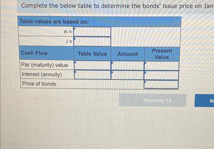 issues bonds dated January 1 that pay interest semiannually on June 30