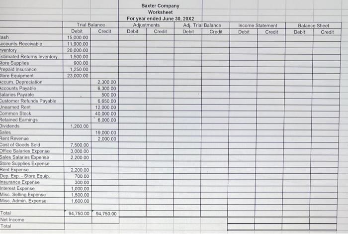 all entries to the nearest cent. Instructions on Journal entries: 1. Skip