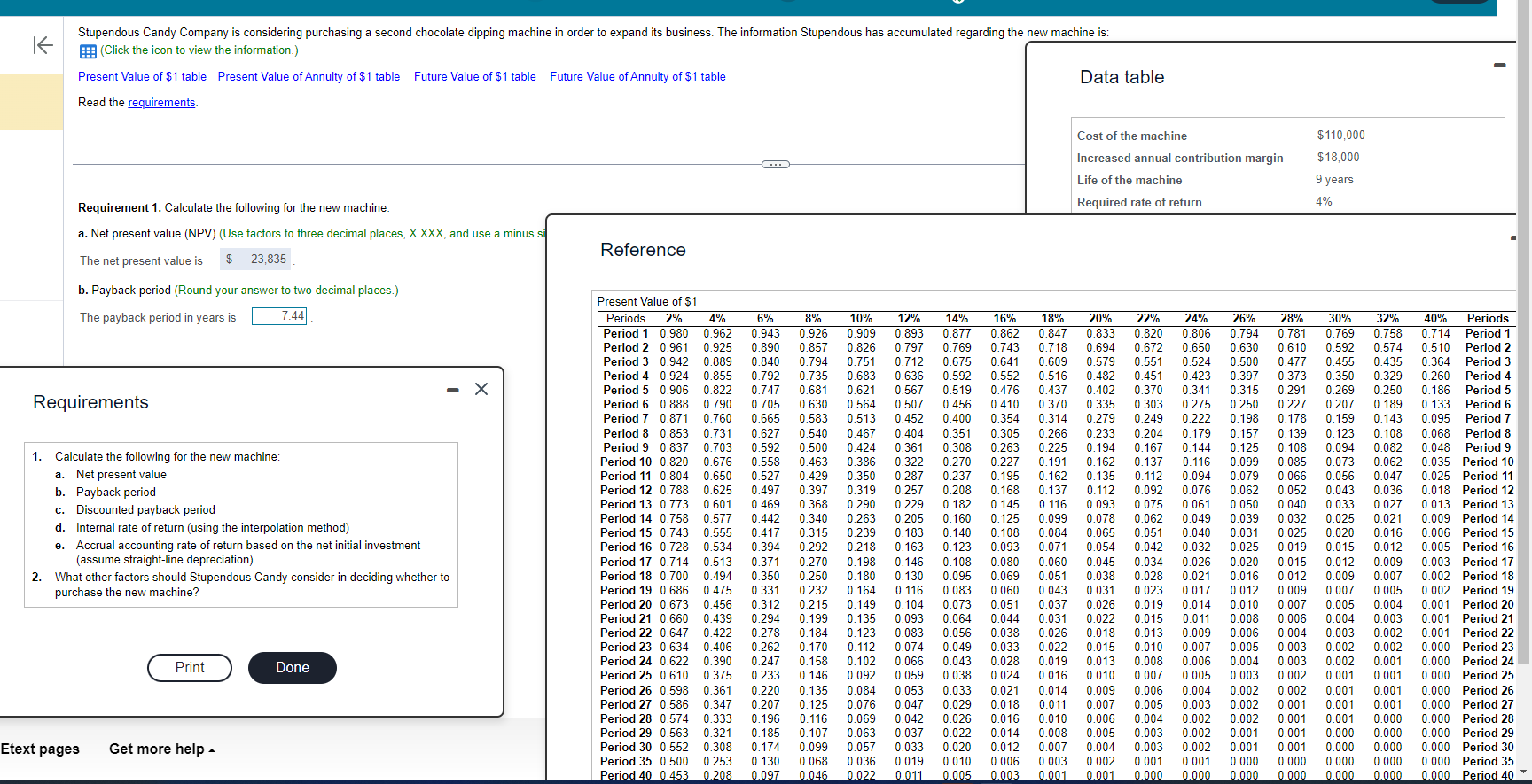 Stupendous Candy Company is considering purchasing a second chocolate dipping machine in