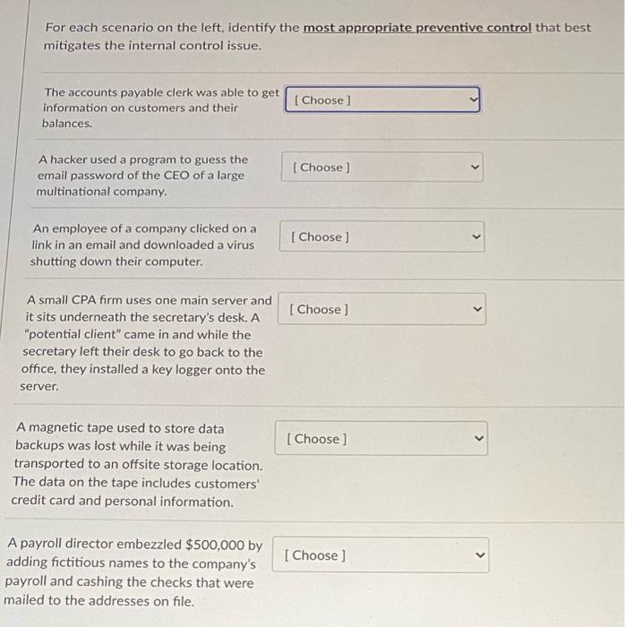 For each scenario on the left, identify the most appropriate preventive control