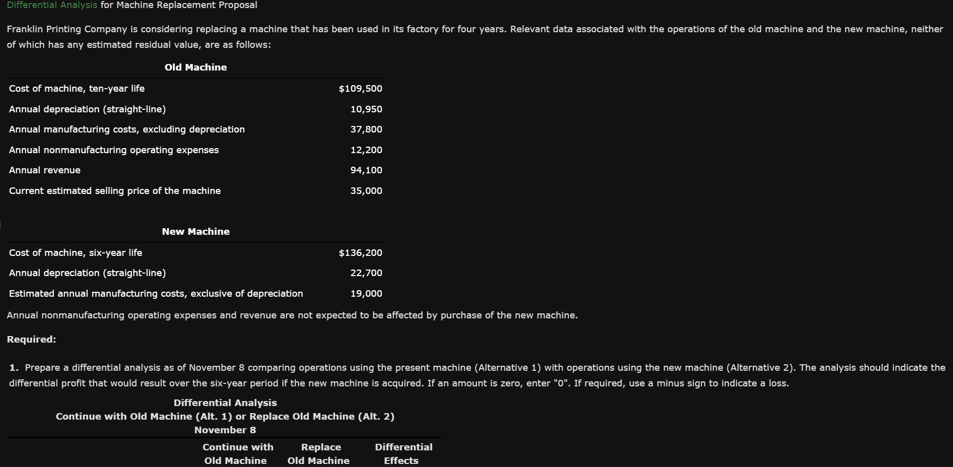 Differential Analysis for Machine Replacement Proposal Franklin Printing Company is considering replacing