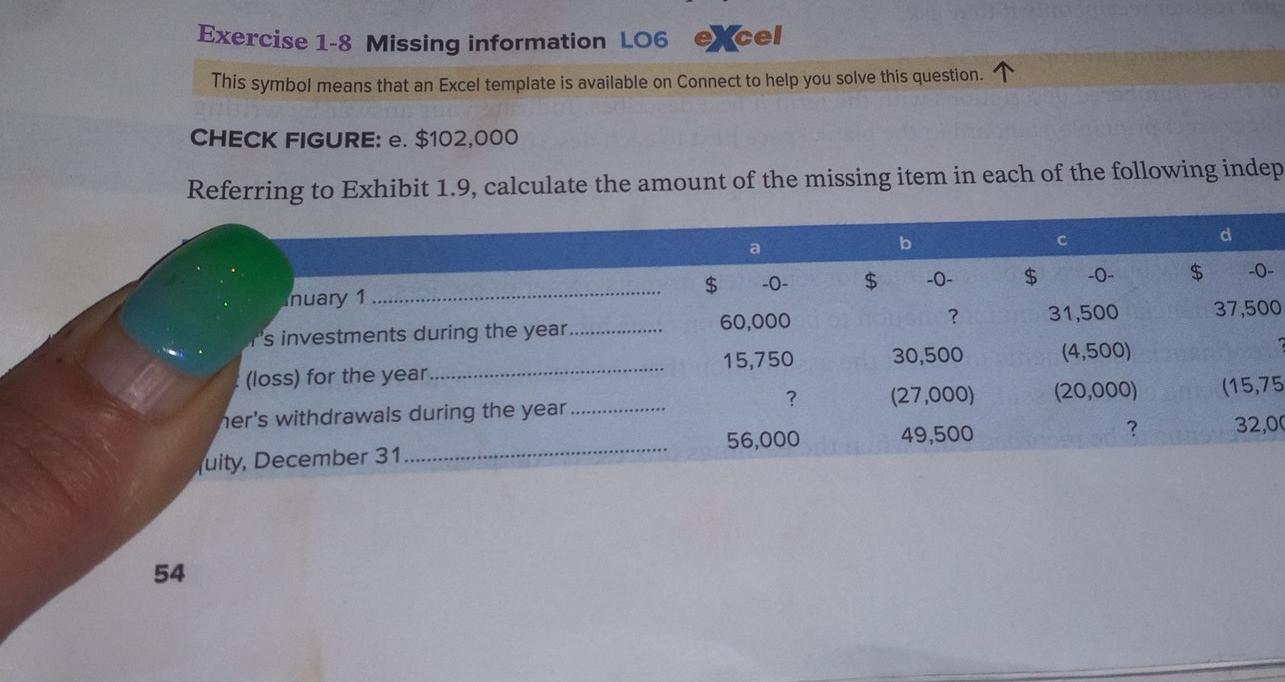 54 Exercise 1-8 Missing information LO6 excel This symbol means that an