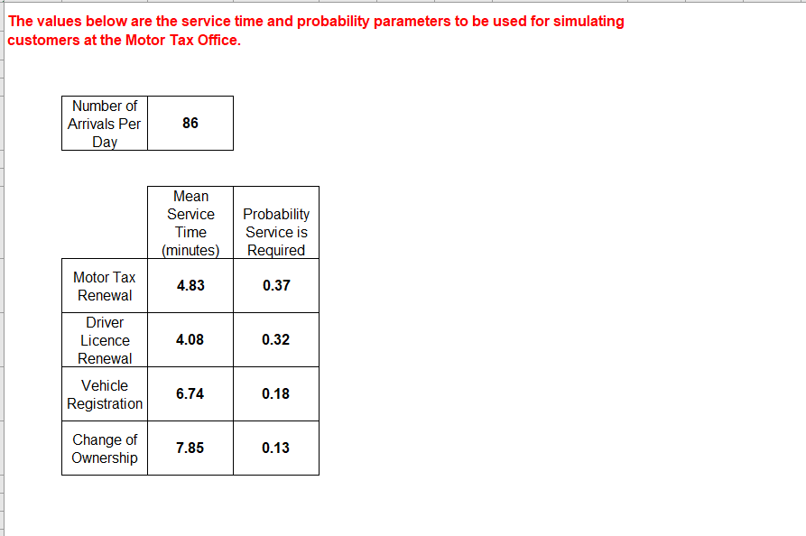 The values below are the service time and probability parameters to be
