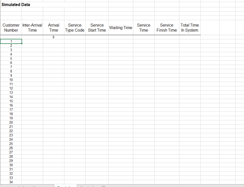 Per 86 Day Mean Service Probability Time Service is (minutes) Required Motor