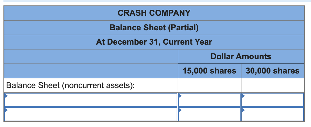 of Ownership of Voting Stock LO A-2, A-3 [The following information applies