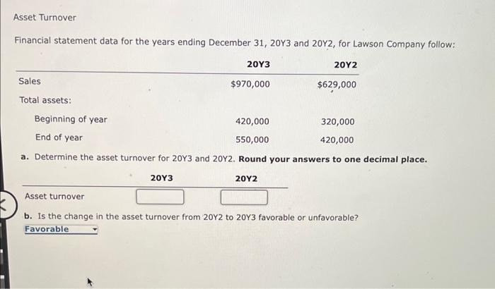 Asset Turnover Financial statement data for the years ending December 31, 20Y3